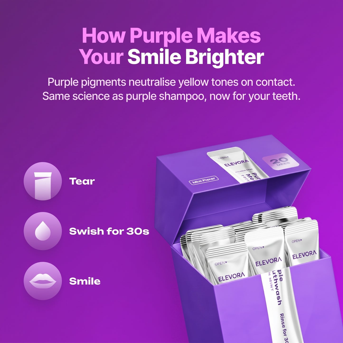 Elevora Purple Mouthwash