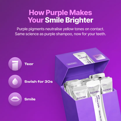 Elevora Purple Mouthwash